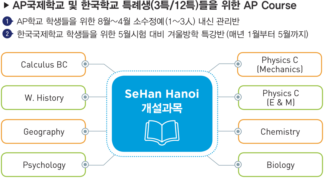 toefl img