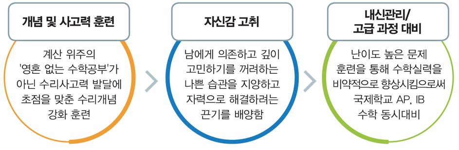 novel img