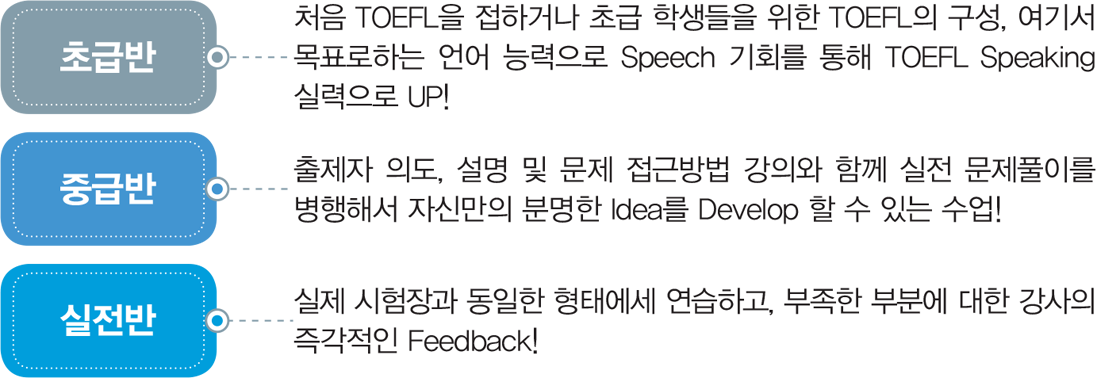 toefl img